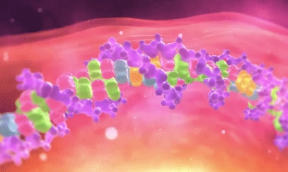 Alpha particles are believed to cause complex DNA double-strand breaks in cancer cells and tumor microenvironment, leading to potential cell death.